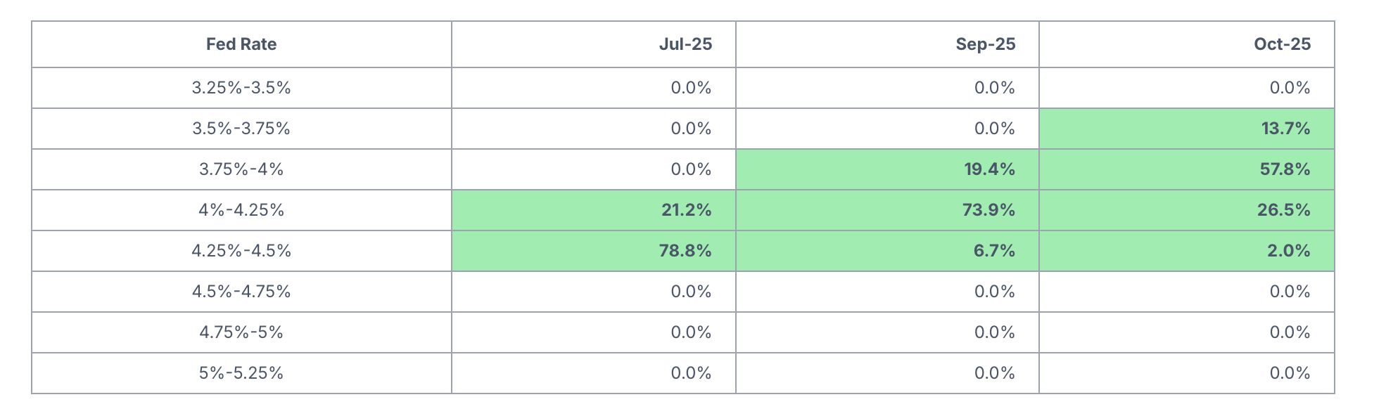 Figure 11 Figure 11!