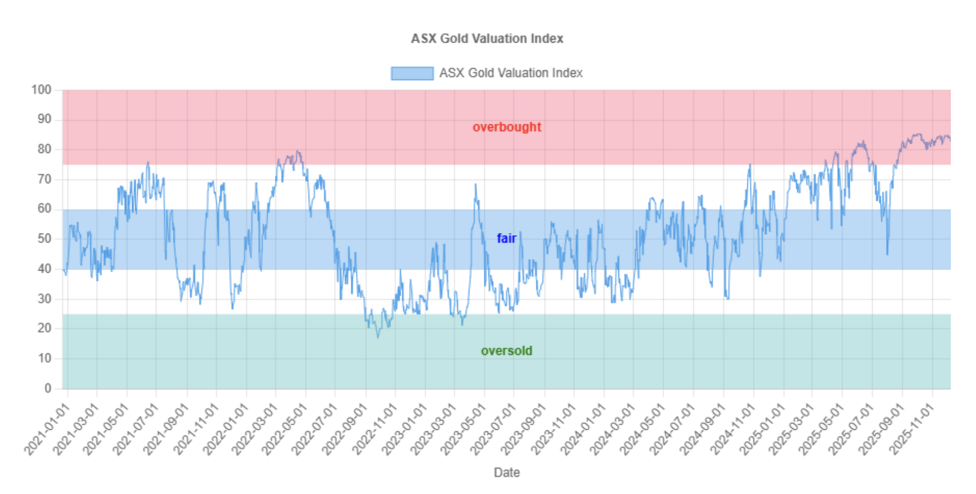 The Calm Before The Storm The Calm Before The Storm!