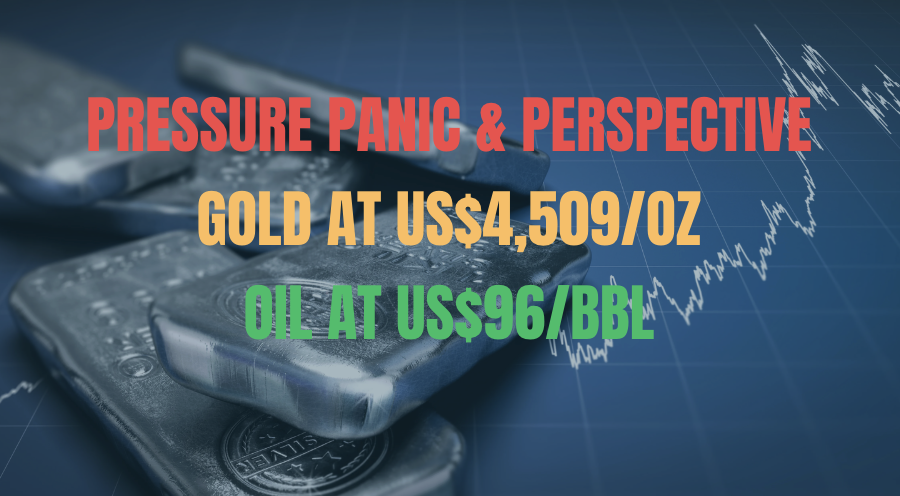 Pressure, Panic, and Perspective: Gold at US$4,509/oz, Oil at US$96/bbl