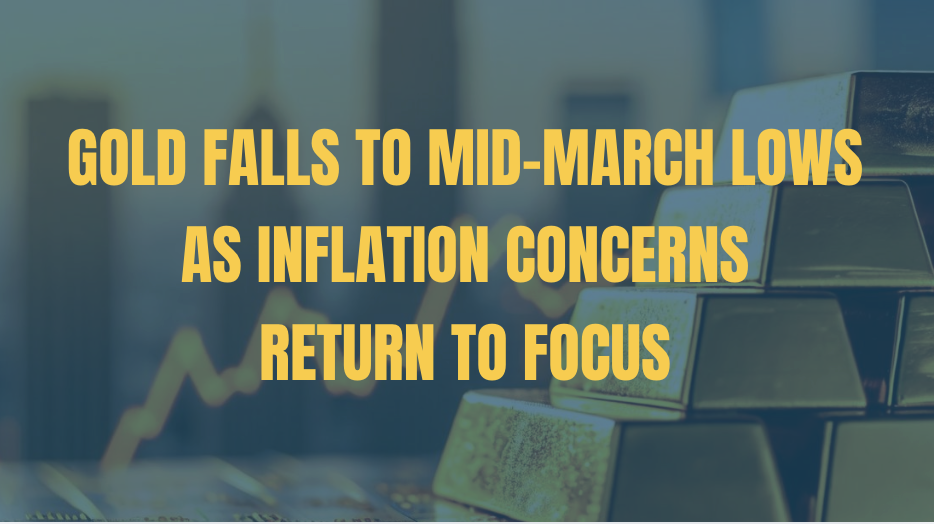 Gold Falls to Mid-March Lows as Inflation Concerns Return to Focus